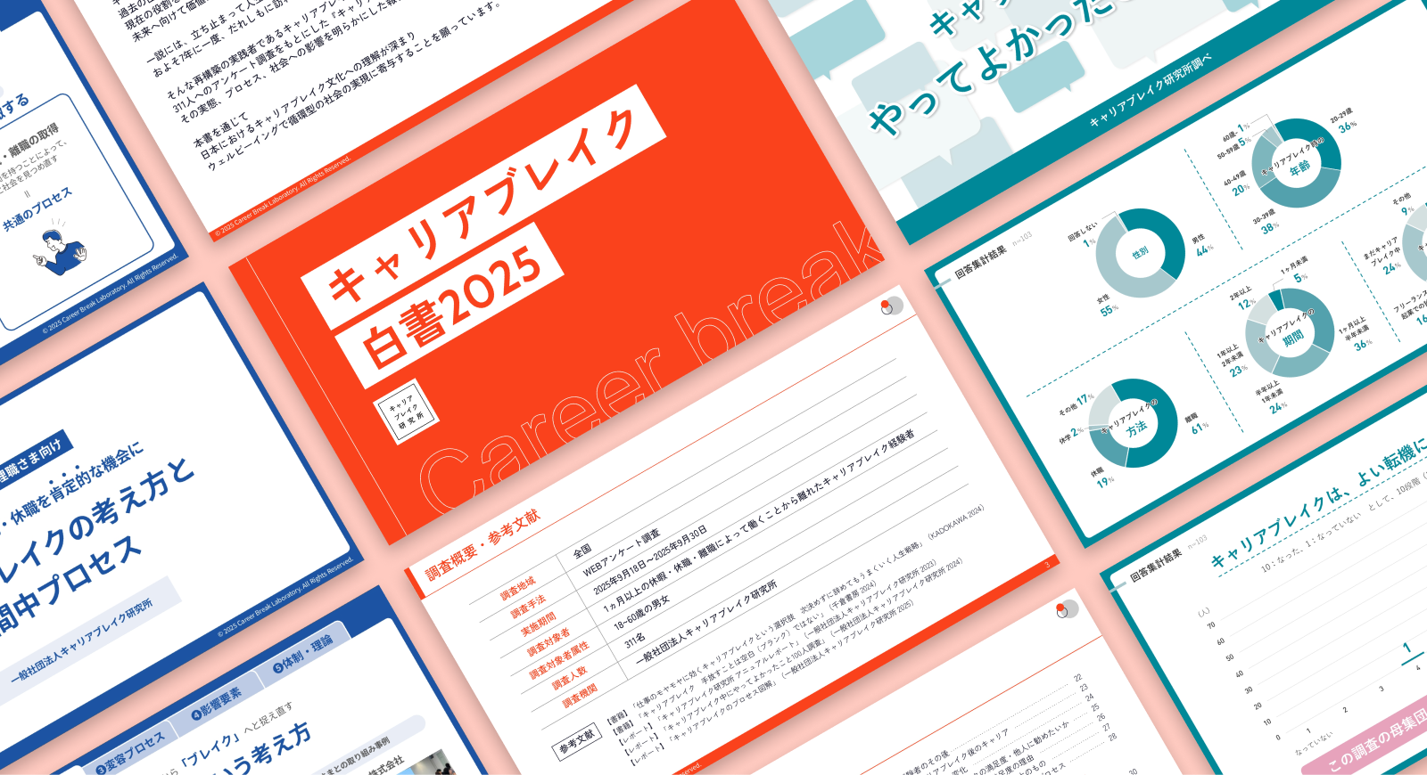 研究事業